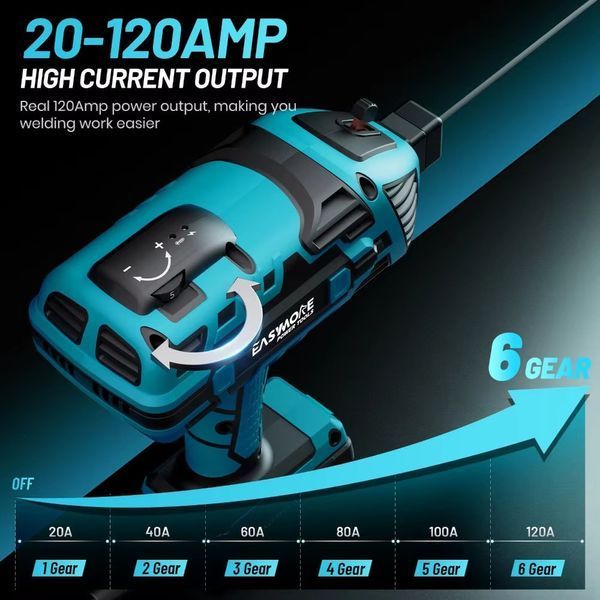 Портативный сварочный аппарат 220V 20-120А 2,5-3,2 мм ручной инверторный ARC-120 AV-ARC120 фото