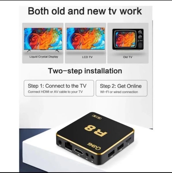 Смарт-приставка с Wi-Fi 6, Bluetooth, USB, HDMI, Android 11, 8/64 ГБ, Q96 R8, 4K Ultra HD и HDR10+ Black j-13 фото