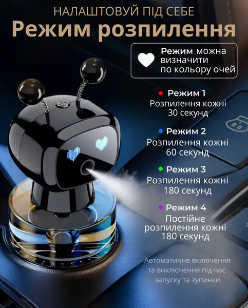 Автоматичний ароматизатор у машину Smart Robot &mdash; робот-дифузор для авто на USB, інтерактивний ароматизатор з LED-підсвіткою JV-4267655 фото